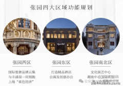 界级地标性商圈
