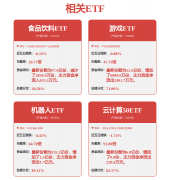 子纱G75支流报价8800-9200元/吨不等