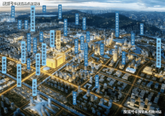 项目是集团和鼎胜集团强强结合