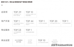 <b>有温度里交换</b>